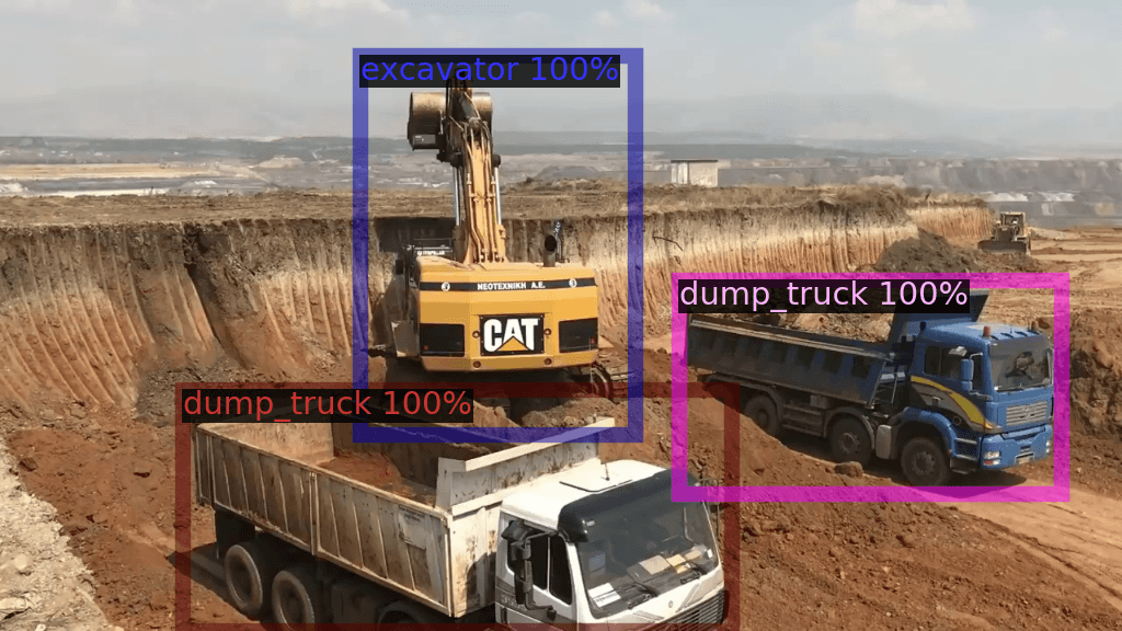 Construction Site Monitoring