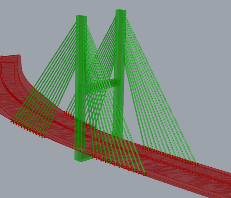 Fast Geometry Modeling