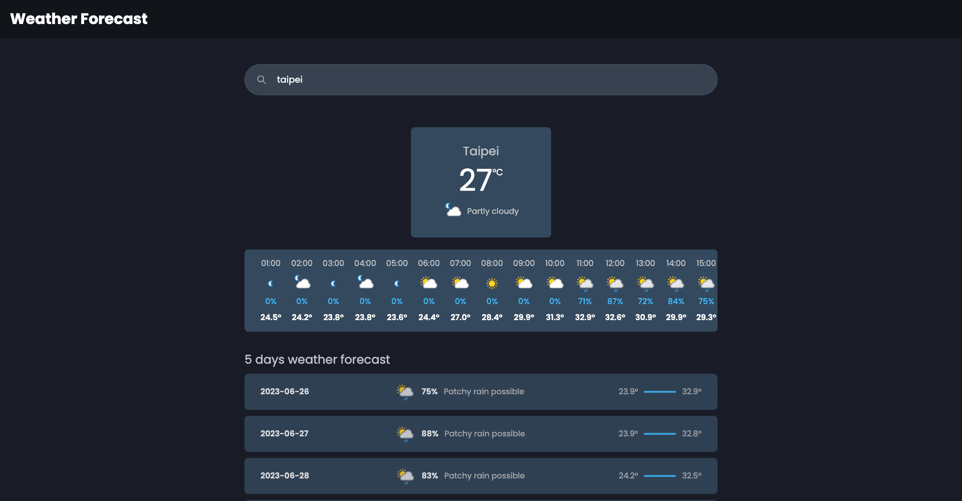 Weather Forecast